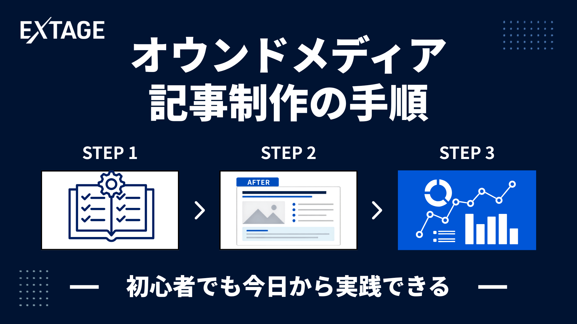 オウンドメディア 記事制作のアイキャッチ