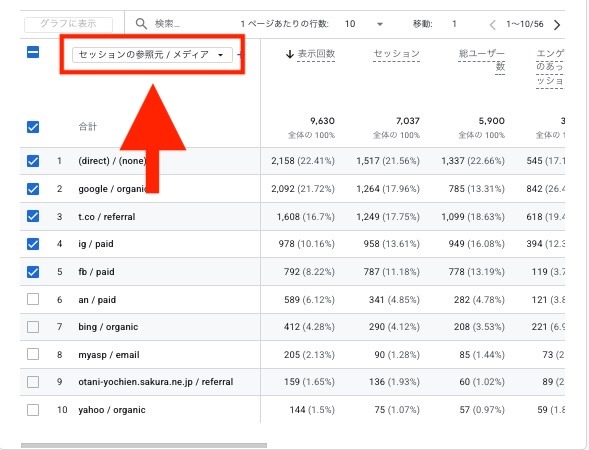 表の左上の「▼」を押す