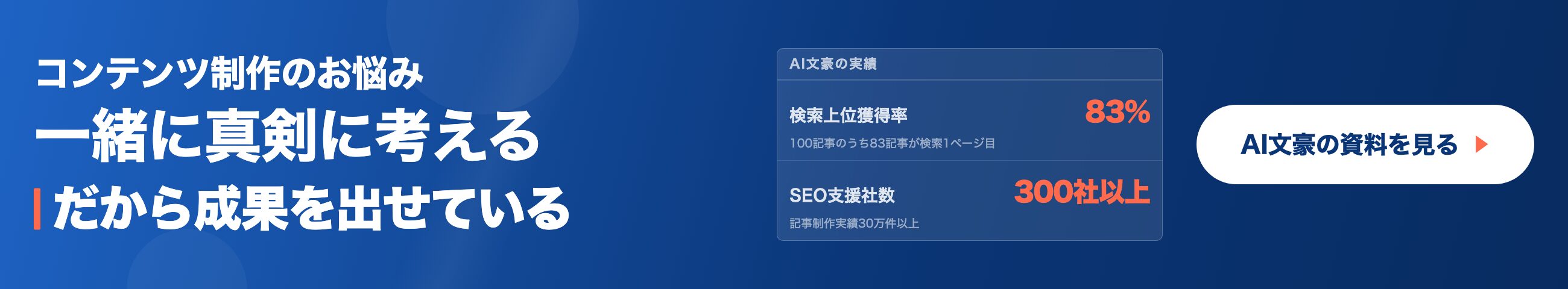 コンテンツ制作のお悩みを一緒に真剣に考えるAI文豪のフッターバナー。検索上位獲得率83%、SEO支援300社以上