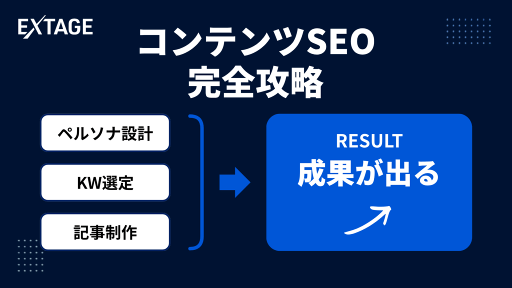 コンテンツSEO完全攻略｜ペルソナ設計・KW選定・記事制作で成果が出る