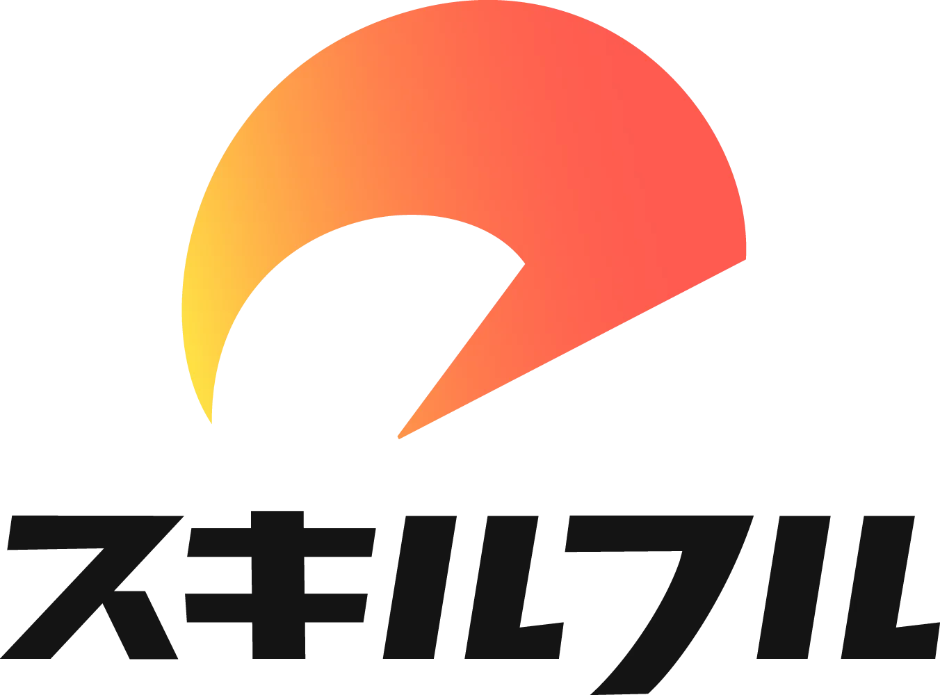 スキルフル