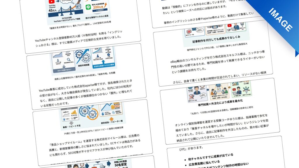 SEO成功事例集｜成果を出した企業に学ぶSEO成功事例集　2枚目