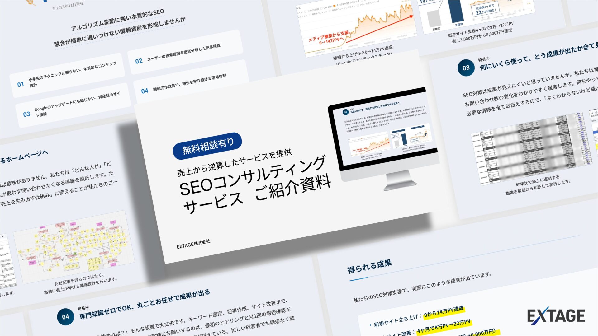 SEOコンサルサービス資料
