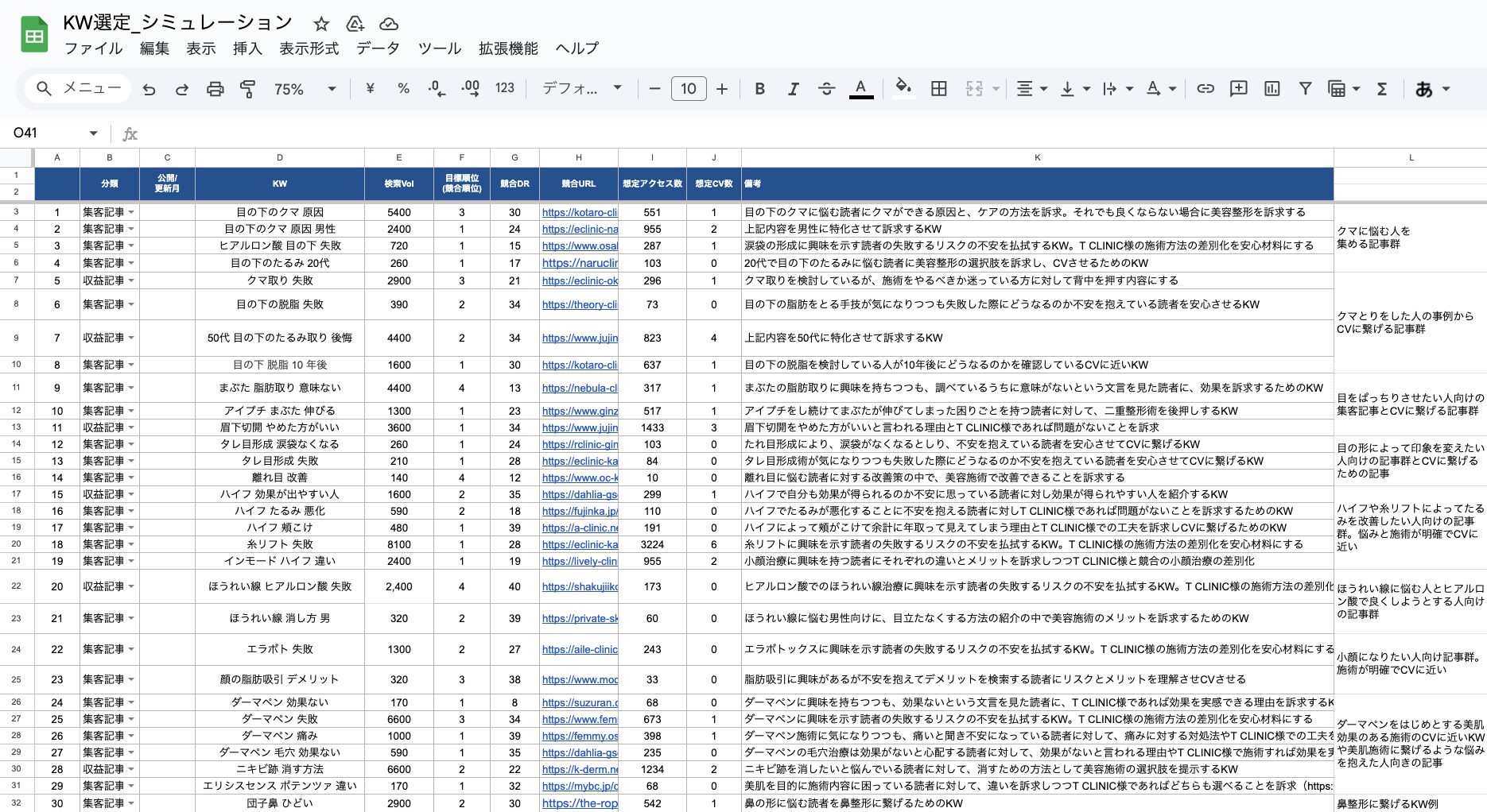 お渡しする資料のイメージ（サイト分析結果）